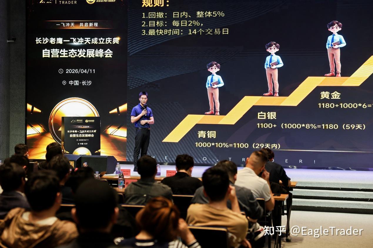 �ƽ���ƽ̨�Ա�